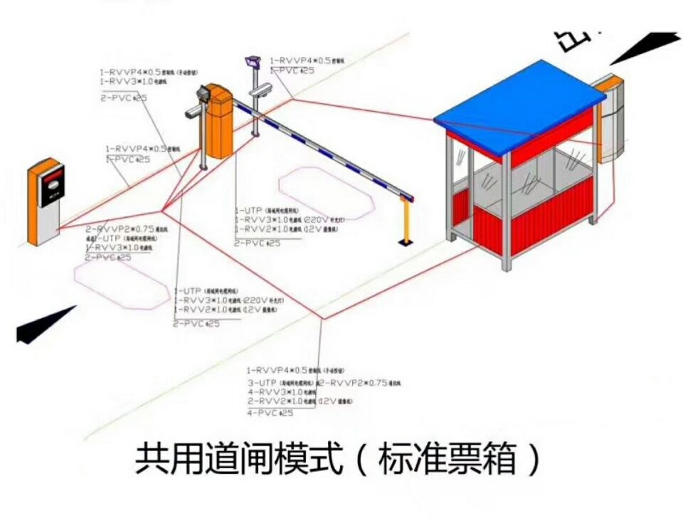 冷水滩区单通道模式停车系统