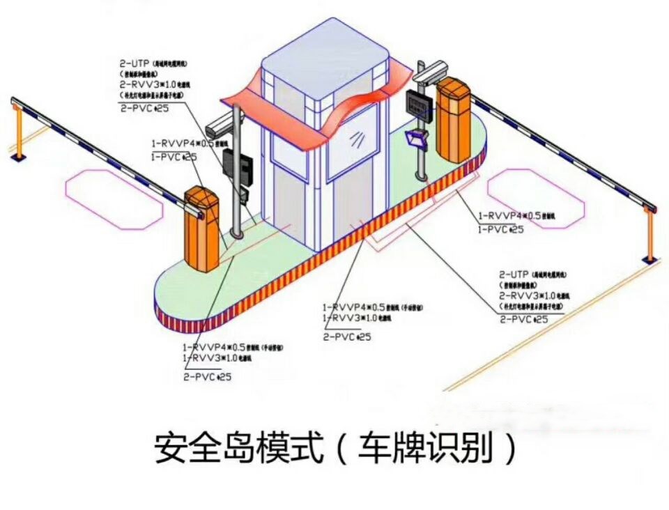 冷水滩区双通道带岗亭manbext登陆