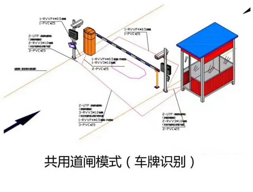 冷水滩区单通道manbext登陆
系统施工